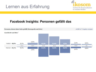 Lernen aus Erfahrung
Facebook Insights: Personen gefällt das
 