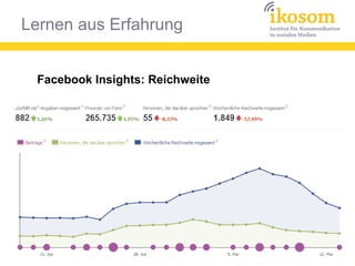 Lernen aus Erfahrung
Facebook Insights: Reichweite
 