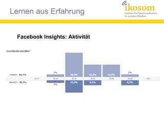 Lernen aus Erfahrung
Facebook Insights: Aktivität
 