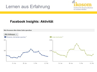Lernen aus Erfahrung
Facebook Insights: Aktivität
 