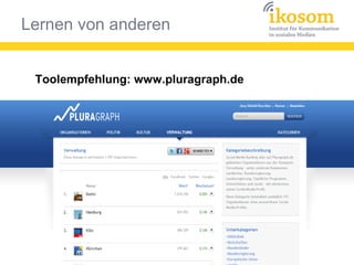 Lernen von anderen
Toolempfehlung: www.pluragraph.de
 