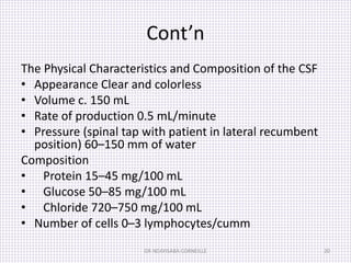 THE_MENINGES,CEREBRAL_SINAL_FLUID.pptx
