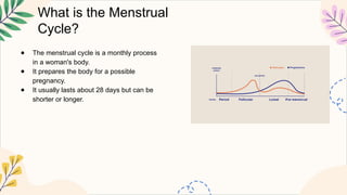 What is the Menstrual
Cycle?
● The menstrual cycle is a monthly process
in a woman's body.
● It prepares the body for a possible
pregnancy.
● It usually lasts about 28 days but can be
shorter or longer.
 