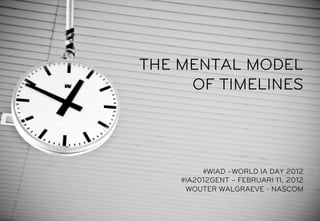 THE MENTAL MODEL
     OF TIMELINES




         #WIAD –WORLD IA DAY 2012
    #IA2012GENT – FEBRUARI 11, 2012
     WOUTER WALGRAEVE - NASCOM
 