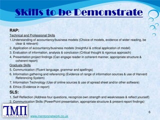 Skills to be Demonstrate 
RAP: 
Technical and Professional Skills 
1.Understanding of accountancy/business models (Choice of models, evidence of wider reading, be 
clear & relevant) 
2. Application of accountancy/business models (Insightful & critical application of model) 
3. Evaluation of information, analysis & conclusion (Critical thought & rigorous approach) 
4. Presentation project findings (Can engage reader in coherent manner, appropriate structure & 
coherent report) 
Graduate Skills 
5. Communication (Fluent language, grammar and spellings) 
6. Information gathering and referencing (Evidence of range of information sources & use of Harvard 
Referencing System) 
7. Information Technology (Use of online sources & use of spread sheet and/or other software) 
8. Ethics (Evidence in report) 
SLS: 
1. Self Reflection (Address four questions, recognize own strength and weaknesses & reflect yourself) 
2. Communication Skills (PowerPoint presentation, appropriate structure & present report findings) 
6 
www.mentorsnetwork.co.uk 
 