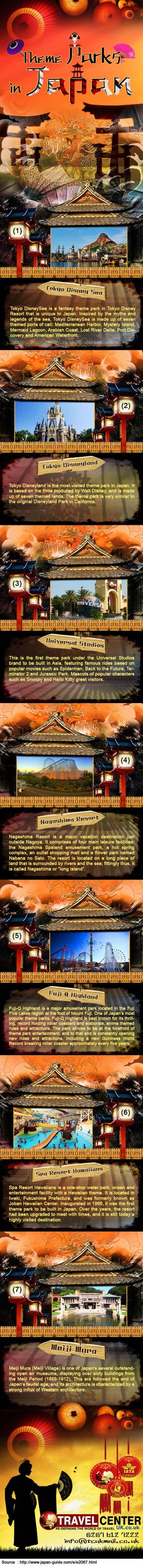Theme parks in japan infographics