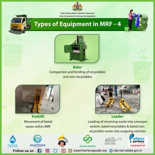 Solid Waste Management 