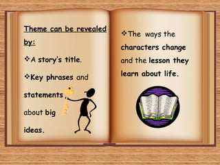 Theme can be revealed
by:

The ways the
characters change

A story’s title.

and the lesson they

Key phrases and

learn about life.

statements
about big
ideas.

 