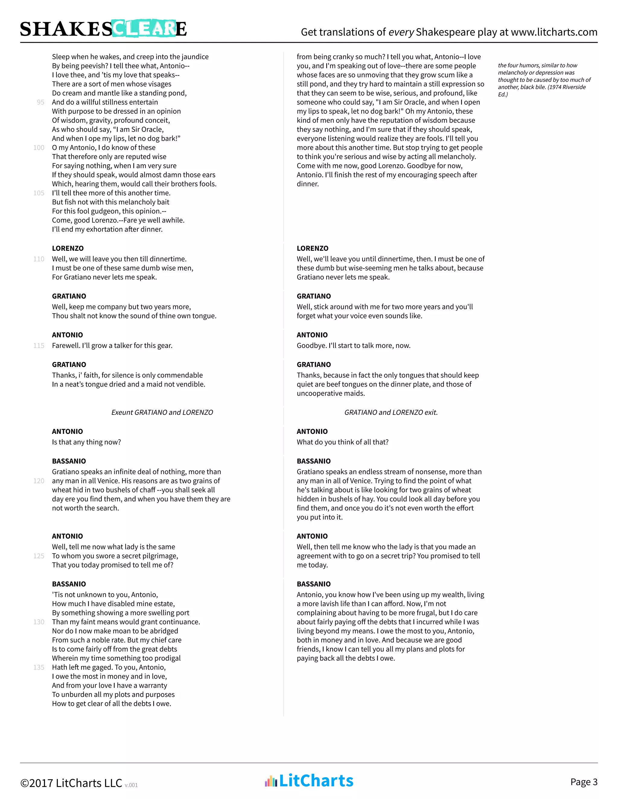 THE_MERCHANT_OF_VENICE_A_line_by_line_tr (3).pdf THE_MERCHANT_OF_VENICE_A_line_by_line_tr (3).pdf