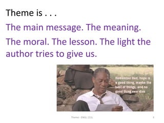 Theme is . . .
The main message. The meaning.
The moral. The lesson. The light the
author tries to give us.
Theme - ENGL 151L 3
 