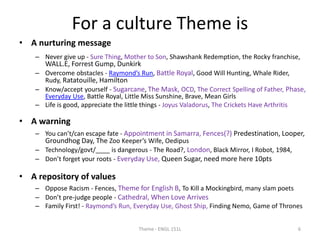 For a culture Theme is
• A nurturing message
– Never give up - Sure Thing, Mother to Son, Shawshank Redemption, the Rocky franchise,
WALL.E, Forrest Gump, Dunkirk
– Overcome obstacles - Raymond’s Run, Battle Royal, Good Will Hunting, Whale Rider,
Rudy, Ratatouille, Hamilton
– Know/accept yourself - Sugarcane, The Mask, OCD, The Correct Spelling of Father, Phase,
Everyday Use, Battle Royal, Little Miss Sunshine, Brave, Mean Girls
– Life is good, appreciate the little things - Joyus Valadorus, The Crickets Have Arthritis
• A warning
– You can’t/can escape fate - Appointment in Samarra, Fences(?) Predestination, Looper,
Groundhog Day, The Zoo Keeper’s Wife, Oedipus
– Technology/govt/____ is dangerous - The Road?, London, Black Mirror, I Robot, 1984,
– Don’t forget your roots - Everyday Use, Queen Sugar, need more here 10pts
• A repository of values
– Oppose Racism - Fences, Theme for English B, To Kill a Mockingbird, many slam poets
– Don’t pre-judge people - Cathedral, When Love Arrives
– Family First! - Raymond’s Run, Everyday Use, Ghost Ship, Finding Nemo, Game of Thrones
Theme - ENGL 151L 6
 