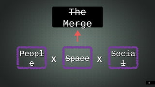 The Merge

People X

Space

X

Social
!6

 