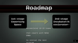 Roadmap
1st stage
Coworking
Space

2nd stage
Incubator/
Accelerator
Accumulated 10~20 teams
then cowork with NCKU EMBA
to initial the next program

!9

 