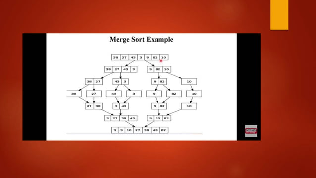 THE MERGESORT_ALGORITHM.pptx
