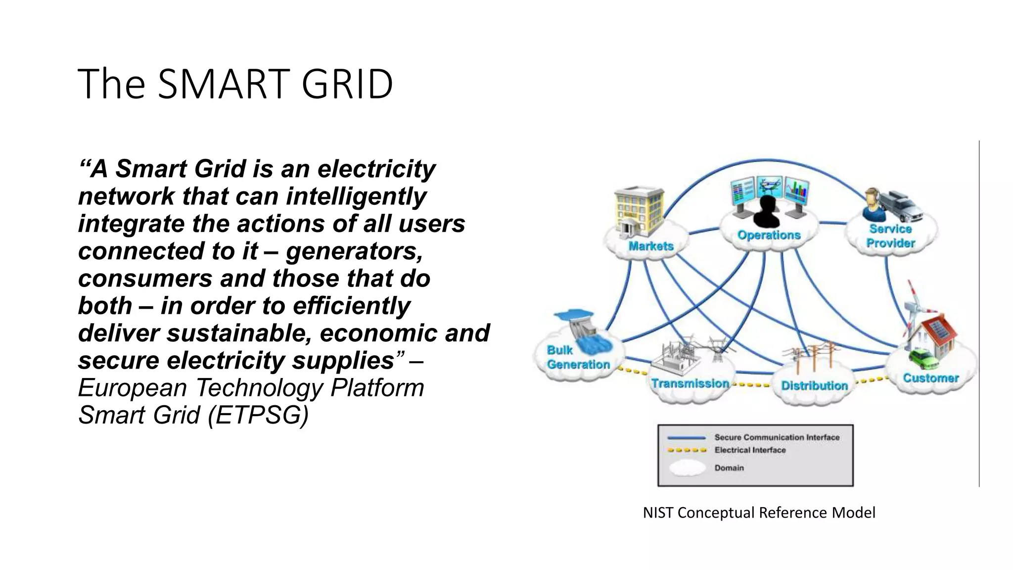 The SMART GRID
“A Smart Grid is an electricity
network that can intelligently
integrate the actions of all users
connected to it – generators,
consumers and those that do
both – in order to efficiently
deliver sustainable, economic and
secure electricity supplies” –
European Technology Platform
Smart Grid (ETPSG)
NIST Conceptual Reference Model
 
