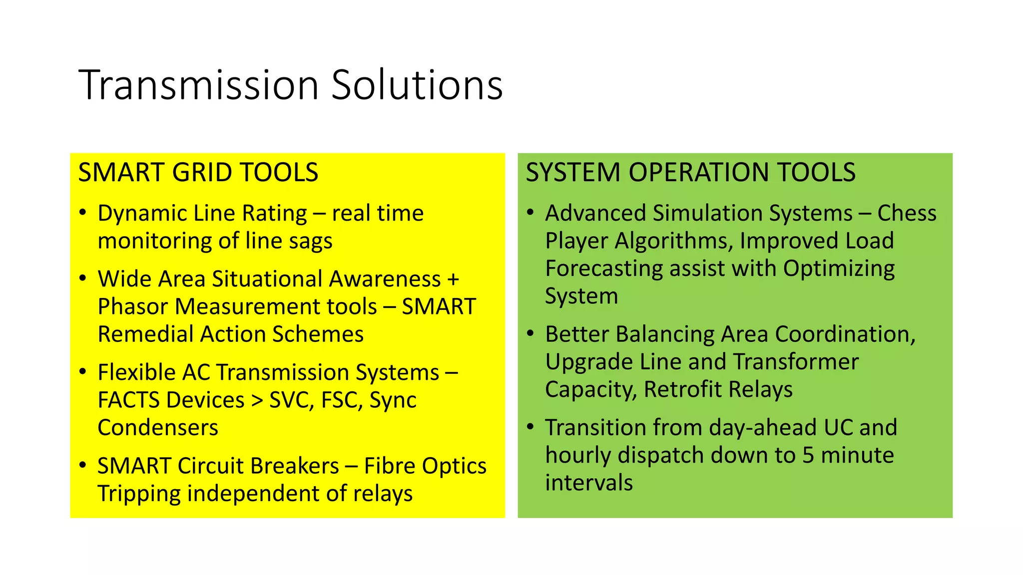 Transmission Solutions
SMART GRID TOOLS
• Dynamic Line Rating – real time
monitoring of line sags
• Wide Area Situational Awareness +
Phasor Measurement tools – SMART
Remedial Action Schemes
• Flexible AC Transmission Systems –
FACTS Devices > SVC, FSC, Sync
Condensers
• SMART Circuit Breakers – Fibre Optics
Tripping independent of relays
SYSTEM OPERATION TOOLS
• Advanced Simulation Systems – Chess
Player Algorithms, Improved Load
Forecasting assist with Optimizing
System
• Better Balancing Area Coordination,
Upgrade Line and Transformer
Capacity, Retrofit Relays
• Transition from day-ahead UC and
hourly dispatch down to 5 minute
intervals
 