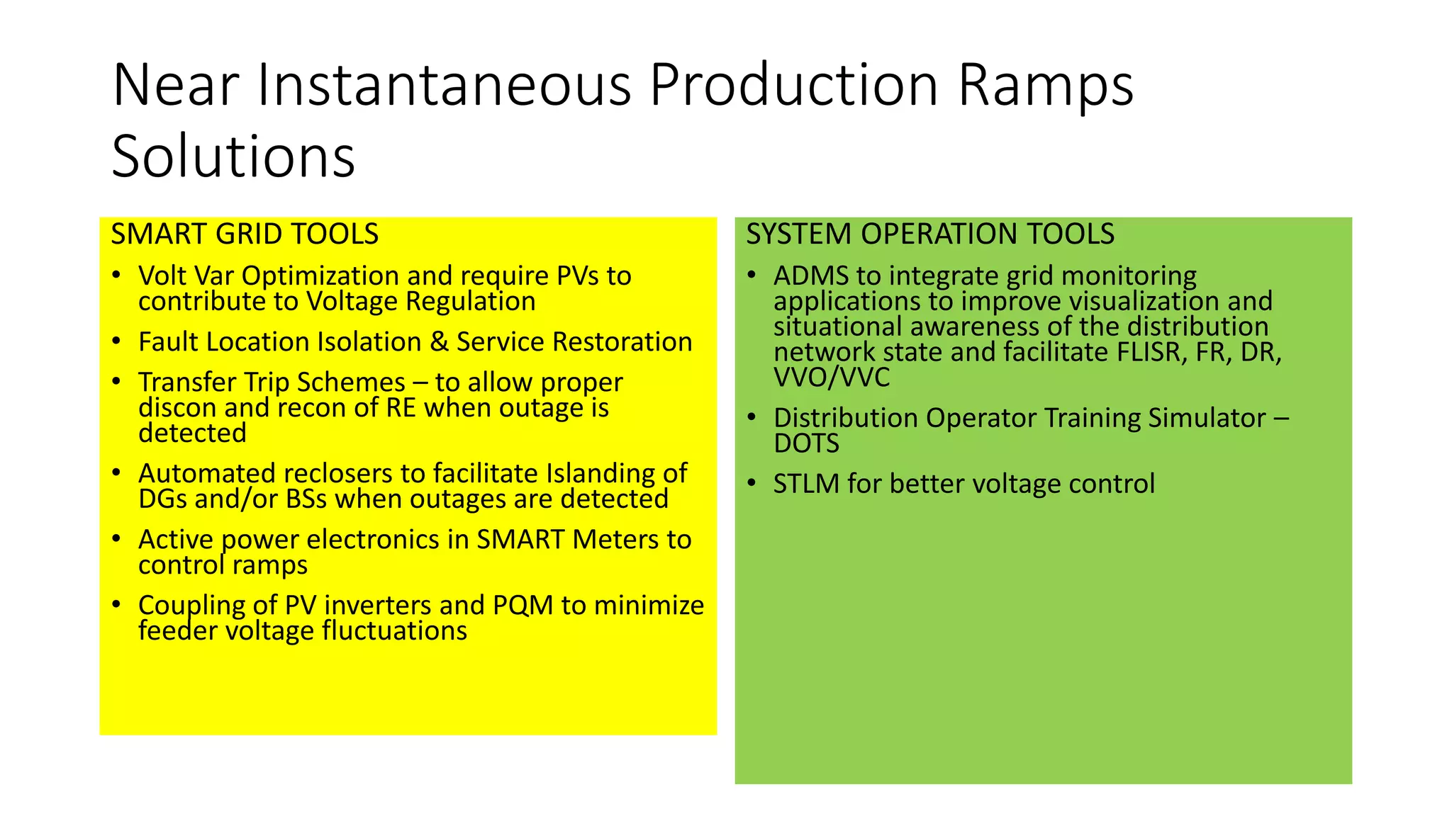 Near Instantaneous Production Ramps
Solutions
SMART GRID TOOLS
• Volt Var Optimization and require PVs to
contribute to Voltage Regulation
• Fault Location Isolation & Service Restoration
• Transfer Trip Schemes – to allow proper
discon and recon of RE when outage is
detected
• Automated reclosers to facilitate Islanding of
DGs and/or BSs when outages are detected
• Active power electronics in SMART Meters to
control ramps
• Coupling of PV inverters and PQM to minimize
feeder voltage fluctuations
SYSTEM OPERATION TOOLS
• ADMS to integrate grid monitoring
applications to improve visualization and
situational awareness of the distribution
network state and facilitate FLISR, FR, DR,
VVO/VVC
• Distribution Operator Training Simulator –
DOTS
• STLM for better voltage control
 