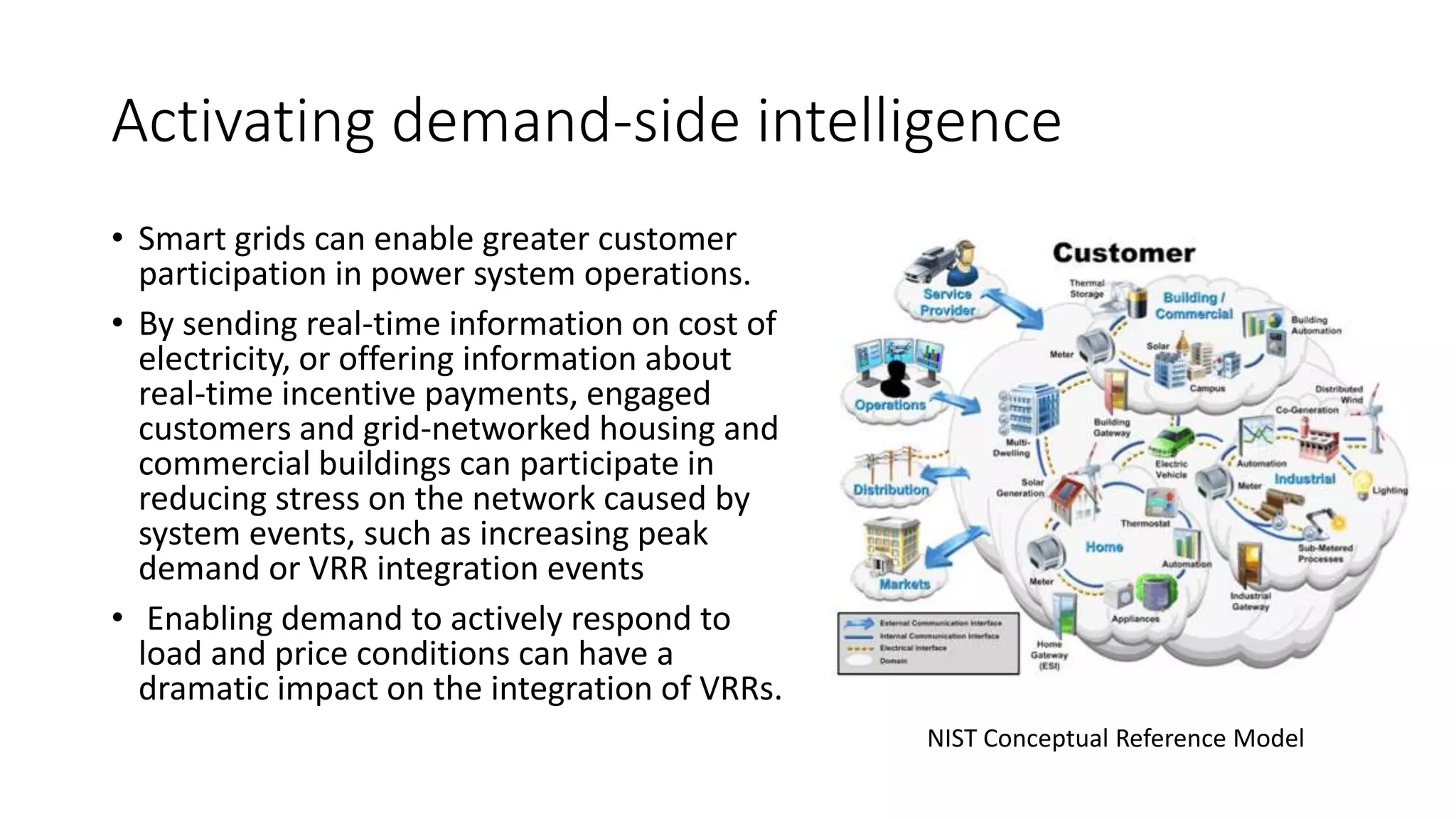 Activating demand-side intelligence
• Smart grids can enable greater customer
participation in power system operations.
• By sending real-time information on cost of
electricity, or offering information about
real-time incentive payments, engaged
customers and grid-networked housing and
commercial buildings can participate in
reducing stress on the network caused by
system events, such as increasing peak
demand or VRR integration events
• Enabling demand to actively respond to
load and price conditions can have a
dramatic impact on the integration of VRRs.
NIST Conceptual Reference Model
 
