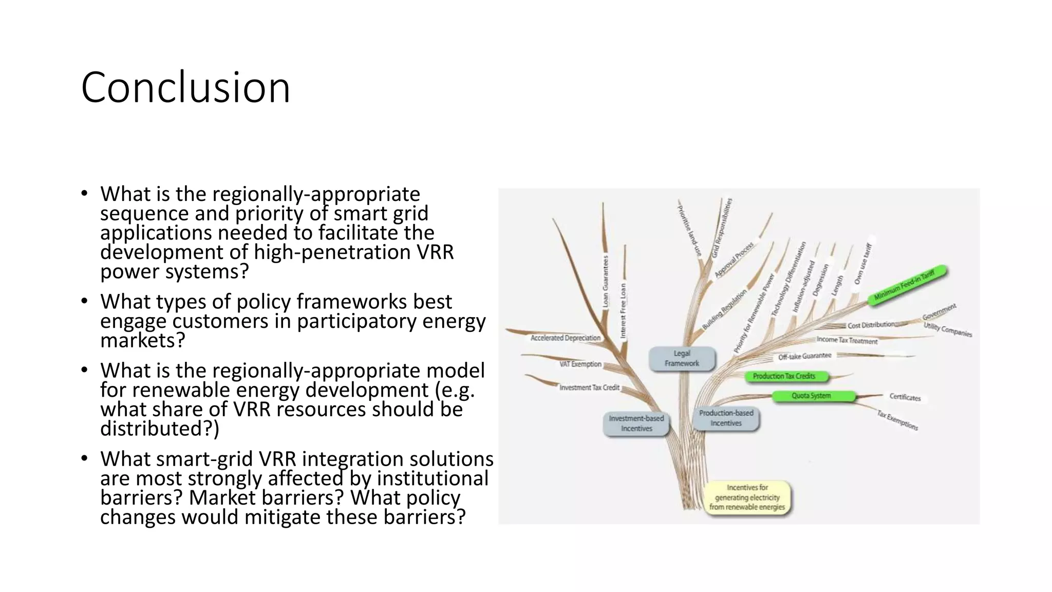 Conclusion
• What is the regionally-appropriate
sequence and priority of smart grid
applications needed to facilitate the
development of high-penetration VRR
power systems?
• What types of policy frameworks best
engage customers in participatory energy
markets?
• What is the regionally-appropriate model
for renewable energy development (e.g.
what share of VRR resources should be
distributed?)
• What smart-grid VRR integration solutions
are most strongly affected by institutional
barriers? Market barriers? What policy
changes would mitigate these barriers?
 