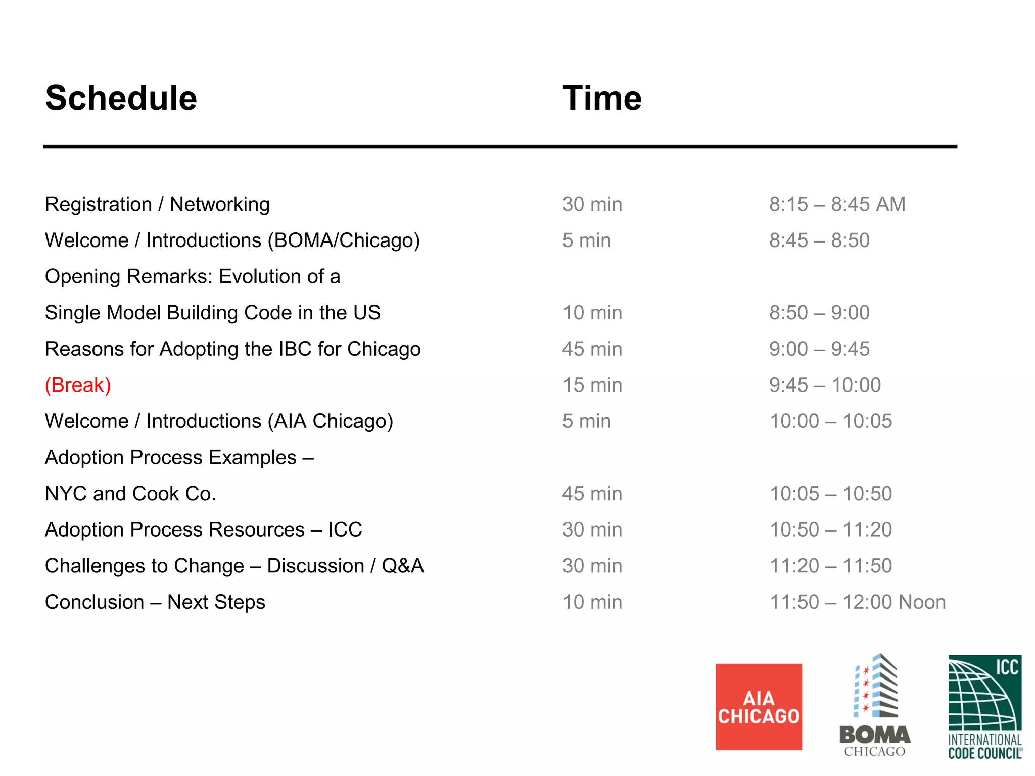 Schedule Time
Registration / Networking 30 min 8:15 – 8:45 AM
Welcome / Introductions (BOMA/Chicago) 5 min 8:45 – 8:50
Opening Remarks: Evolution of a
Single Model Building Code in the US 10 min 8:50 – 9:00
Reasons for Adopting the IBC for Chicago 45 min 9:00 – 9:45
(Break) 15 min 9:45 – 10:00
Welcome / Introductions (AIA Chicago) 5 min 10:00 – 10:05
Adoption Process Examples –
NYC and Cook Co. 45 min 10:05 – 10:50
Adoption Process Resources – ICC 30 min 10:50 – 11:20
Challenges to Change – Discussion / Q&A 30 min 11:20 – 11:50
Conclusion – Next Steps 10 min 11:50 – 12:00 Noon
 