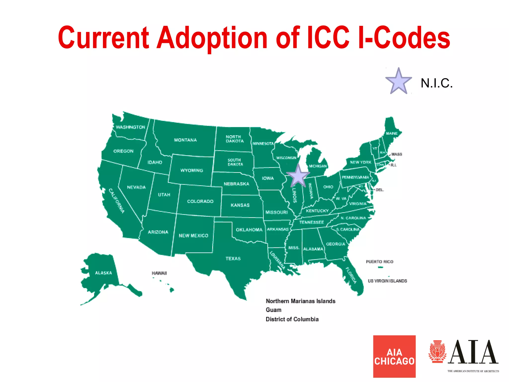 Current Adoption of ICC I-Codes
N.I.C.
 