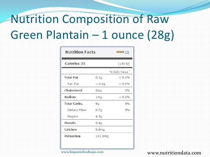 The Merry Green Plantain