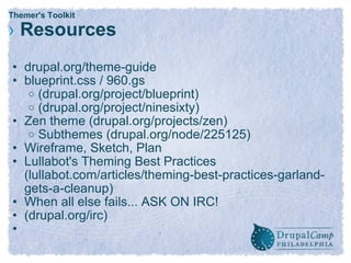 Themer's Toolkit ›   Resources drupal.org/theme-guide blueprint.css / 960.gs (drupal.org/project/blueprint) (drupal.org/project/ninesixty)  Zen theme (drupal.org/projects/zen) Subthemes (drupal.org/node/225125)  Wireframe, Sketch, Plan Lullabot's Theming Best Practices (lullabot.com/articles/theming-best-practices-garland-gets-a-cleanup)  When all else fails... ASK ON IRC! (drupal.org/irc)     