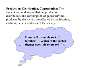 Production, Distribution, Consumption: The
student will understand that the production,
distribution, and consumption of goods/services
produced by the society are affected by the location,
customs, beliefs, and laws of the society.
Hmmm this sounds sort of
familiar!… Which of the earlier
themes does this relate to?
 