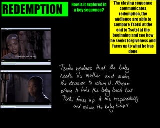 TSOTSI: Themes and issues 2