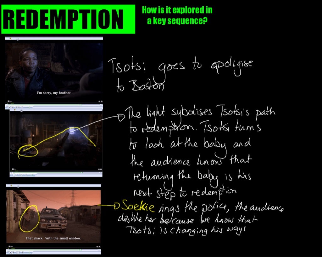 Tsotsi literature essay on decency picture