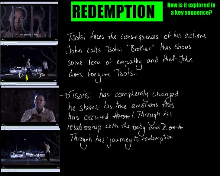 Tsotsi literature essay on identity picture