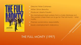

Director: Peter Cattaneo



Writer: Simon Beaufoy



Producer: Uberto Pasolini



Six unemployed steel workers form a male striptease act.
The women cheer them on to go for "the full monty" - total
nudity.



Themes: social status, responsibility



Issues: unemployment, indecency

THE FULL MONTY (1997)

 