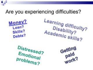 Are you experiencing difficulties? 