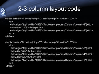 2-3 column layout code
<table border="0" cellpadding="0" cellspacing="0" width="100%">
<tr>
<td valign="top" width="45%">$processor.processColumn("column-1")</td>
<td width="10%">&nbsp;</td>
<td valign="top" width="45%">$processor.processColumn("column-2")</td>
</tr>
</table>
<table border="0" cellpadding="0" cellspacing="0" width="100%">
<tr>
<td valign="top" width="30%">$processor.processColumn("column-3")</td>
<td width="5%">&nbsp;</td>
<td valign="top" width="30%">$processor.processColumn("column-4")</td>
<td width="5%">&nbsp;</td>
<td valign="top" width="30%">$processor.processColumn("column-5")</td>
</tr>
</table>
 