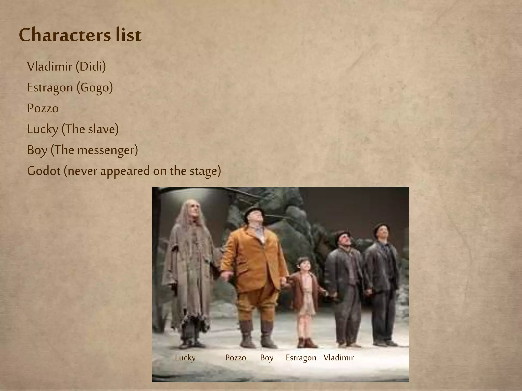Characters list
Vladimir (Didi)
Estragon (Gogo)
Pozzo
Lucky (The slave)
Boy (Themessenger)
Godot (neverappeared onthe stage)
Lucky Pozzo Boy Estragon Vladimir
 
