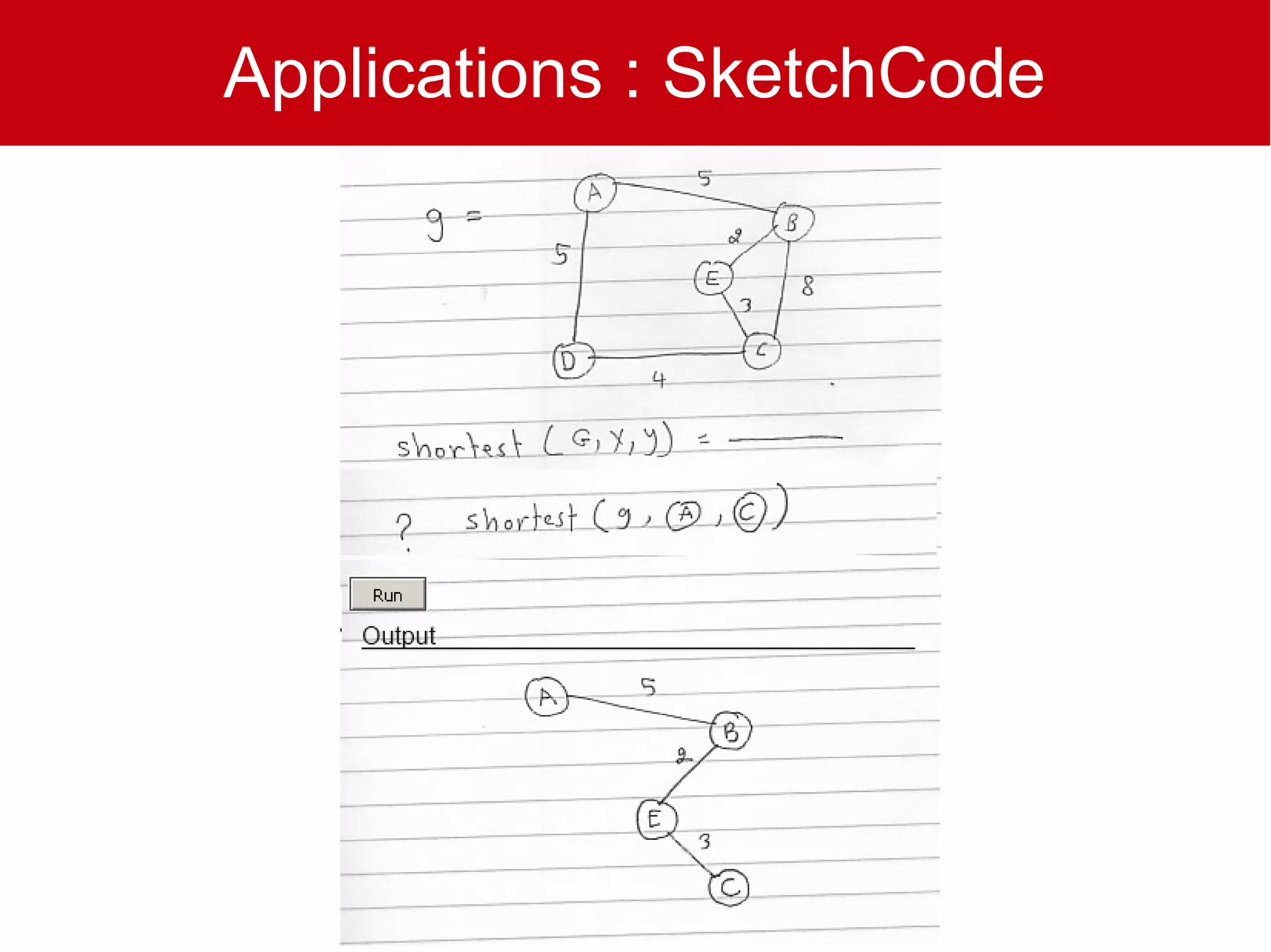 Applications : SketchCode
 