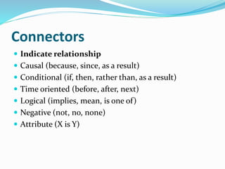 Connectors
 Indicate relationship
 Causal (because, since, as a result)
 Conditional (if, then, rather than, as a result)
 Time oriented (before, after, next)
 Logical (implies, mean, is one of)
 Negative (not, no, none)
 Attribute (X is Y)
 