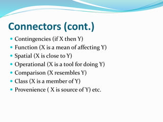 Connectors (cont.)
 Contingencies (if X then Y)
 Function (X is a mean of affecting Y)
 Spatial (X is close to Y)
 Operational (X is a tool for doing Y)
 Comparison (X resembles Y)
 Class (X is a member of Y)
 Provenience ( X is source of Y) etc.
 
