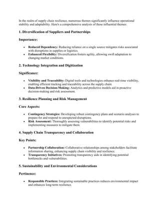 In the realm of supply chain resilience, numerous themes significantly influence operational
stability and adaptability. Here's a comprehensive analysis of these influential themes:
1. Diversification of Suppliers and Partnerships
Importance:
• Reduced Dependency: Reducing reliance on a single source mitigates risks associated
with disruptions in supplies or logistics.
• Enhanced Flexibility: Diversification fosters agility, allowing swift adaptation to
changing market conditions.
2. Technology Integration and Digitization
Significance:
• Visibility and Traceability: Digital tools and technologies enhance real-time visibility,
enabling efficient tracking and traceability across the supply chain.
• Data-Driven Decision-Making: Analytics and predictive models aid in proactive
decision-making and risk assessment.
3. Resilience Planning and Risk Management
Core Aspects:
• Contingency Strategies: Developing robust contingency plans and scenario analyses to
prepare for and respond to unexpected disruptions.
• Risk Assessment: Thoroughly assessing vulnerabilities to identify potential risks and
implementing measures to mitigate them.
4. Supply Chain Transparency and Collaboration
Key Points:
• Partnership Collaboration: Collaborative relationships among stakeholders facilitate
information sharing, enhancing supply chain visibility and resilience.
• Transparency Initiatives: Promoting transparency aids in identifying potential
bottlenecks and vulnerabilities.
5. Sustainability and Environmental Considerations
Pertinence:
• Responsible Practices: Integrating sustainable practices reduces environmental impact
and enhances long-term resilience.
 