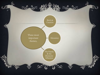Birth &
Creation
Alienation
The Family
& the
Domestic
Affection.
Three most
important
themes,
 