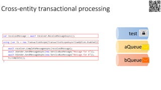 Cross-entity transactional processing
bQueue
aQueue
test
 
