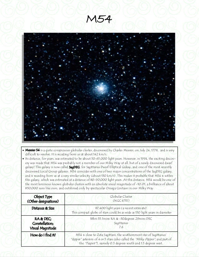 The Messier Objects Catalogue