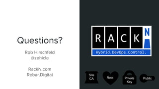 Questions?
Rob Hirschfeld
@zehicle
RackN.com
Rebar.Digital
Private
Key
Site
CA Root Public
 