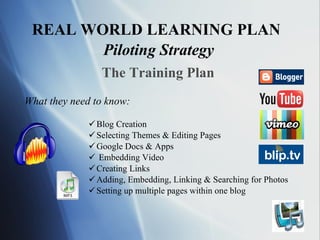 REAL WORLD LEARNING PLAN   Piloting Strategy What they need to know: Blog Creation Selecting Themes & Editing Pages Google Docs & Apps Embedding Video Creating Links Adding, Embedding, Linking & Searching for Photos Setting up multiple pages within one blog The Training Plan 