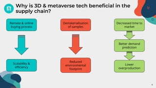 9
Why is 3D & metaverse tech beneﬁcial in the
supply chain?
Dematerialisation
of samples
Reduced
environmental
footprint
R...