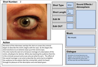 Shot Number: 
Shot Length 
Action 
Shot Type 
Edit IN 
Edit OUT 
Sound Effects / 
Atmosphere 
Music 
Dialogue 
2 
ECU 
5 
...