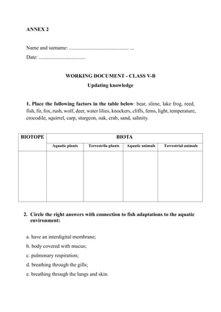 ANNEX 2
Name and surname: .............................................. ...
Date: ....................................
WORKING DOCUMENT - CLASS V-B
Updating knowledge
1. Place the following factors in the table below: bear, slime, lake frog, reed,
fish, fir, fox, rush, wolf, deer, water lilies, knockers, cliffs, ferns, light, temperature,
crocodile, squirrel, carp, sturgeon, oak, crab, sand, salinity.
BIOTOPE BIOTA
Aquatic plants Terrestrila plants Aquatic animals Terrestrial animals
2. Circle the right answers with connection to fish adaptations to the aquatic
environment:
a. have an interdigital membrane;
b. body covered with mucus;
c. pulmonary respiration;
d. breathing through the gills;
e. breathing through the lungs and skin.
 