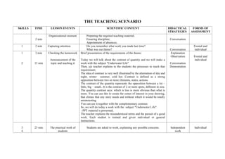 THE TEACHING SCENARIO
SKILLS TIME LESSON EVENTS SCIENTIFIC CONTENT DIDACTICAL
STRATEGIES
FORMS OF
ASSESSMENT
2 min
Organizational moment Preparing the required teaching material;
Ensuring discipline;
Appointment of absences;
Conversation
1 2 min Capturing attention Do you remember what work you made last time?
What was our theme? Conversation
Frontal and
individual
1
2
3 min
15 min
Checking the homework
Announcement of the
topic and teaching it
Brief presentation of the requirements of the theme:
Today we will talk about the contrast of quantity and we will make a
work with the subject "Underwater Life"
Then, yje teacher explains to the students the processes to reach that
requirement;
The idea of contrast is very well illustrated by the alternation of day and
night, winter summer, cold hot. Contrast is defined as a strong
opposition between two or more elements, states, actions.
The contrast of the quantity represents the opposition between a lot –
little, big – small.. It is the contrast of 2 or more spots, different in size.
The quantity contrast says: which is less is more obvious than what is
more. You can use this to create the center of interest in your drawing,
that climax that any story needs and without which it would be totally
uninteresting.
You can use it together with the complementary contrast.
So ,we will do today a work with the subject "Underwater Life".
- PPT material is presented;
The teacher explains the misunderstood terms and the pursuit of a good
work. Each student is trained and given individual or general
instructions.
Explanation
Observation
Conversation
Demostration
Frontal and
individual
3
4
25 min The practical work of
students
Students are asked to work, explaining any possible concerns. Independent
work
Individual
 