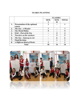 YEARLY PLANNING
CLASSES
SEM.
I
SEM.
II
TOTAL
1. Presentation of the optional
course
1 - 1
2. The Sea – A Wonder 7 - 7
3. The World Within 9 - 9
4. Ovid – Poet of the Sea - 4 4
5. Travelers on the seashore - 5 5
6. The Sea – Gateway to Art - 6 6
7. Final Revision - 1 1
8. A Different Kind of Weeks 1 - 1
Total 18 16 34
 