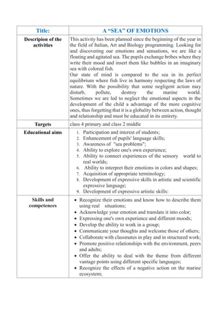 Title: A “SEA” OF EMOTIONS
Descripion of the
activities
This activity has been planned since the beginning of the year in
the field of Italian, Art and Biology programming. Looking for
and discovering our emotions and sensations, we are like a
floating and agitated sea. The pupils exchange bribes where they
write their mood and insert them like bubbles in an imaginary
sea with colored fish.
Our state of mind is compared to the sea in its perfect
equilibrium where fish live in harmony respecting the laws of
nature. With the possibility that some negligent action may
disturb, pollute, destroy the marine world.
Sometimes we are led to neglect the emotional aspects in the
development of the child a advantage of the more cognitive
ones, thus forgetting that it is a globality between action, thought
and relationship and must be educated in its entirety.
Targets class 4 primary and class 2 middle
Educational aims 1. Participation and interest of students;
2. Enhancement of pupils' language skills;
3. Awareness of "sea problems";
4. Ability to explore one's own experience;
5. Ability to connect experiences of the sensory world to
real worlds;
6. Ability to interpret their emotions in colors and shapes;
7. Acquisition of appropriate terminology;
8. Development of expressive skills in artistic and scientific
expressive language;
9. Development of expressive artistic skills:
Skills and
competences
 Recognize their emotions and know how to describe them
using real situations;
 Acknowledge your emotion and translate it into color;
 Expressing one's own experience and different moods;
 Develop the ability to work in a group;
 Communicate your thoughts and welcome those of others;
 Collaborate with classmates in play and in structured work;
 Promote positive relationships with the environment, peers
and adults;
 Offer the ability to deal with the theme from different
vantage points using different specific languages;
 Recognize the effects of a negative action on the marine
ecosystem;
 